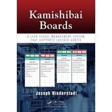 Kamishibai Boards: A Lean Visual Management System That Supports Layered Audits